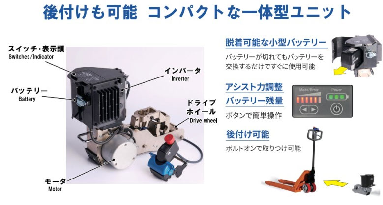 アシストユニットの特徴