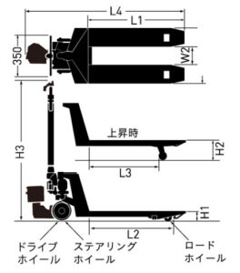 アシスト式パレットトラック図面