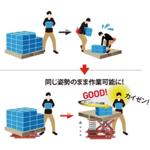 パレットレベラー_PAL-360/L - 画像 (2)