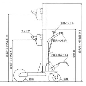 ドラム缶運搬台車の図面01