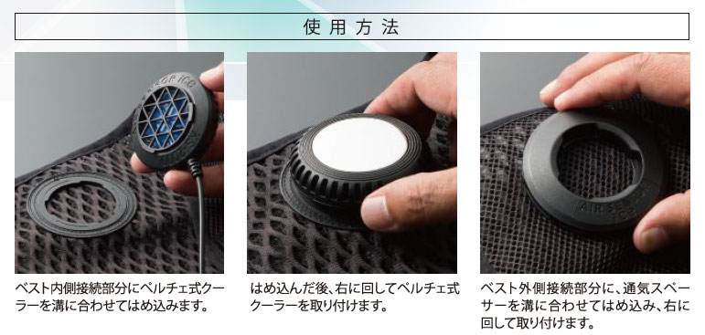 使用方法