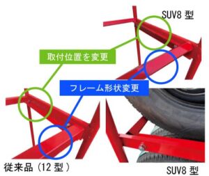 フレーム形状、取付方法の変更